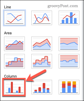Odabir stupčastog grafikona u Google tablicama