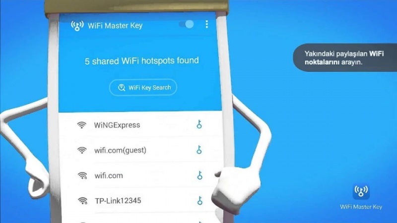 Wifi glavni ključ