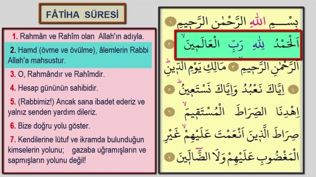 Sura el-Fatiha na arapskom i njeno značenje