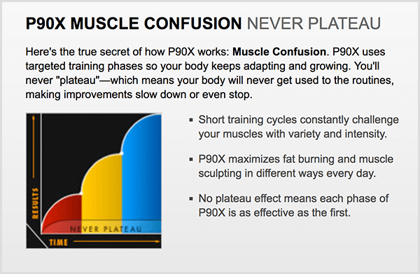 P90X je koristio izraz mišićna zbunjenost kako bi stvorio znatiželju.