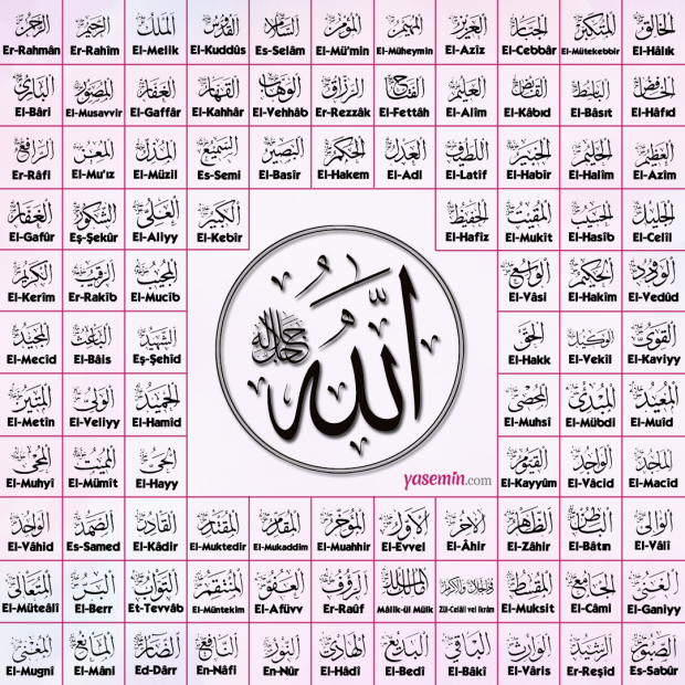 Allahova imena (Asmaul Husna)
