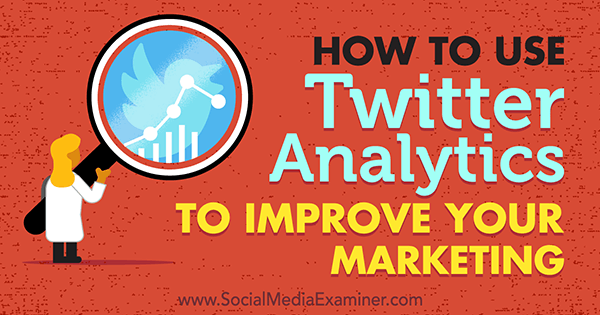 Kako koristiti Twitter Analytics za poboljšanje marketinga, Nicky Kriel na ispitivaču društvenih medija.
