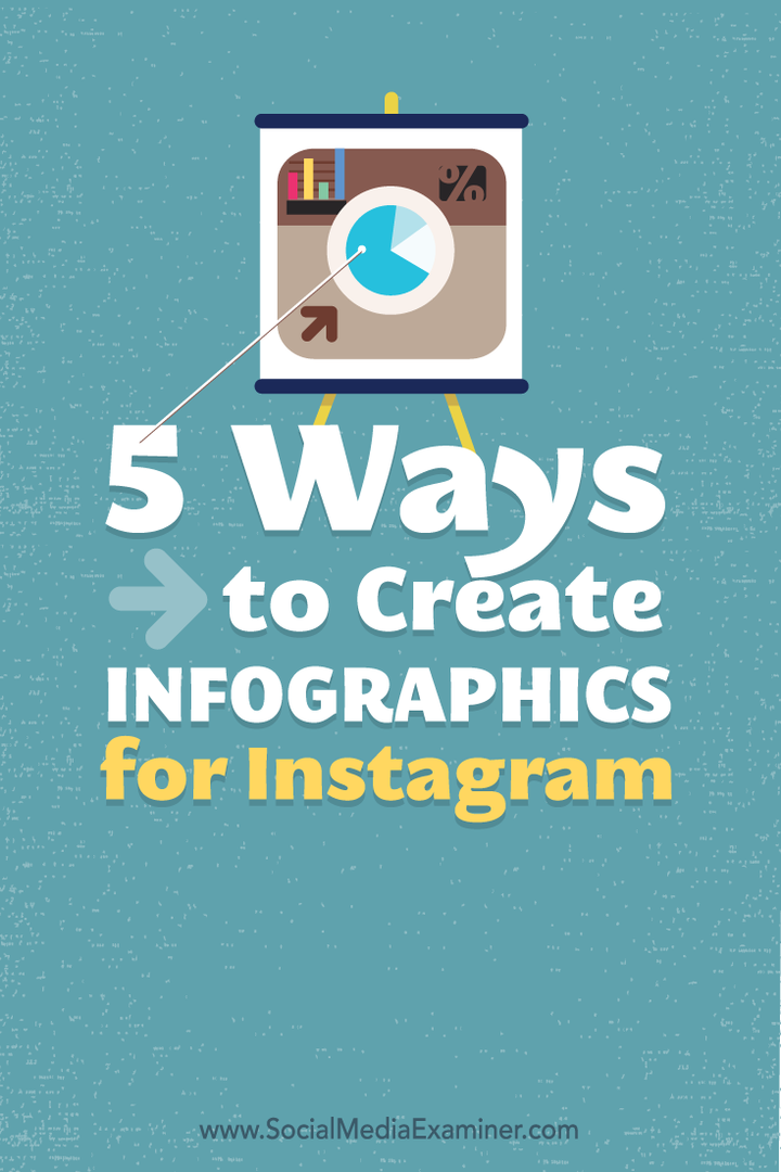 5 načina za stvaranje infografike za Instagram: Ispitivač društvenih medija