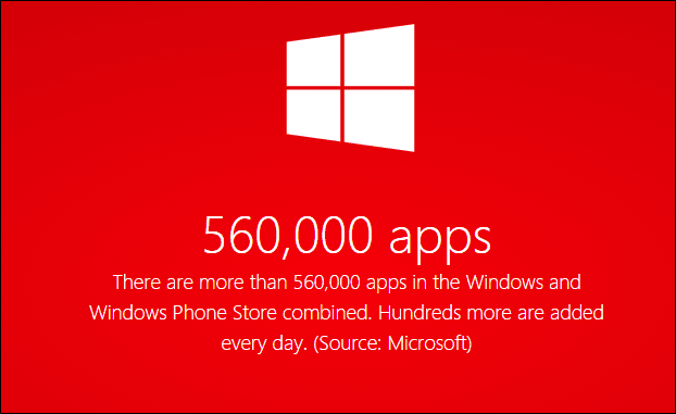 Microsoft najavljuje preko pola milijuna aplikacija za Windows 8 i Windows Phone