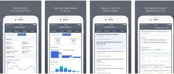 Facebook je objavio novu mobilnu aplikaciju Facebook Analytics, gdje administratori mogu u pokretu pregledavati svoje najvažnije mjerne podatke u pojednostavljenom sučelju.