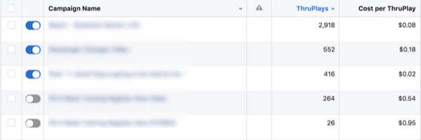 Facebook metrika optimizacije ThruPlay, korak 4.