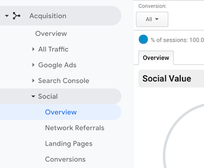 navigacijski izbornik u Google Analyticsu s odabranim Social> Pregled