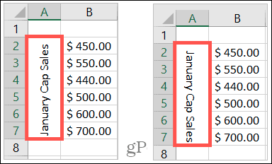 Rotirani tekst gore-dolje u Excelu