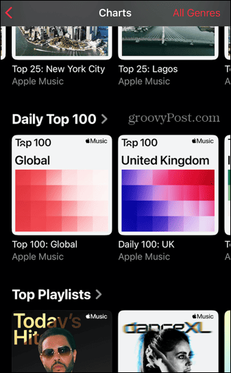 Apple glazbene ljestvice dnevno top 100 globalno