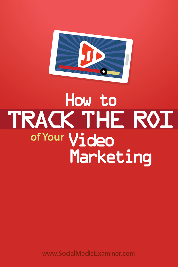 kako pratiti ROI video marketinga