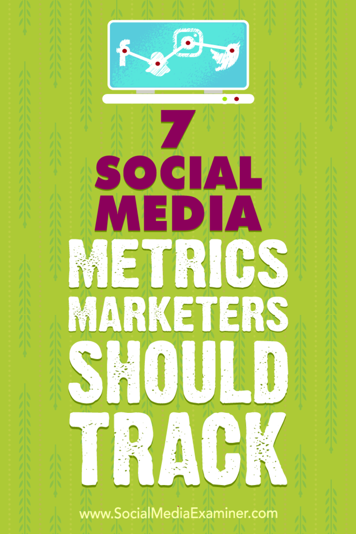7 Tržišta mjerenja socijalnih medija trebala bi pratiti Sweta Patel na ispitivaču društvenih medija.