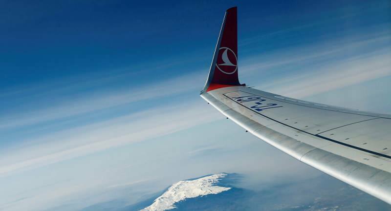 Coronavirus pismo Turkish Airlinesa