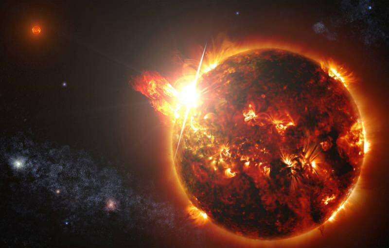 Što je sunčeva bljesak? Koje su posljedice i posljedice sunčevog bljeska na svijet?