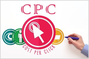 Prednosti i nedostaci odabira klikova na veze (CPC) za Facebook oglase.