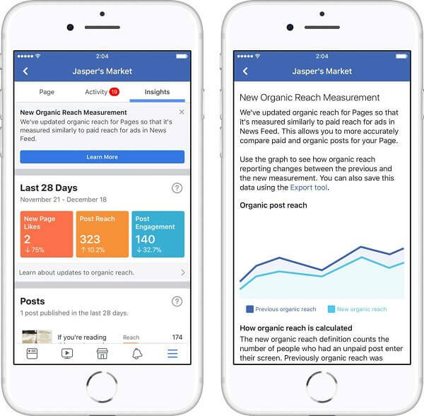Facebook je predstavio dva nova ažuriranja Page Insightsa koja obećavaju pomoći tvrtkama da razumiju rezultate koji su najvažniji.