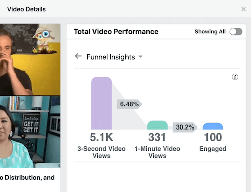 opcija izbornika pregledanih minuta istaknuta u odjeljku s ukupnim video performansama na facebooku