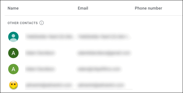 gmail ostali popis kontakata