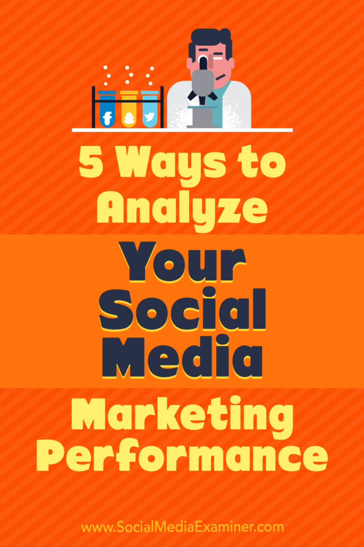 5 načina za analizu vaše marketinške izvedbe na društvenim mrežama, Deep Patel na programu Social Social Examiner.