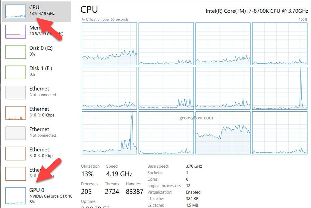 winxdvd-CPU-GPU test