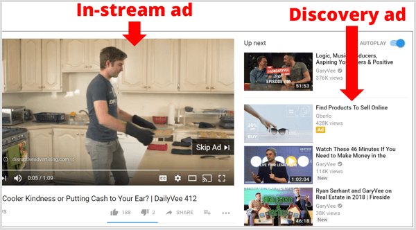 Primjeri umetnutih i otkrivenih AdWords oglasa na YouTubeu.