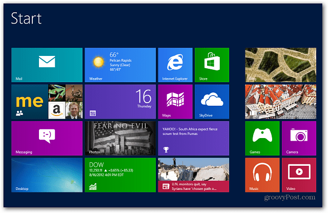 Početni zaslon sustava Windows 8