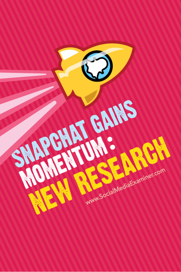 Snapchat dobiva zamah: Novo istraživanje: Ispitivač društvenih medija