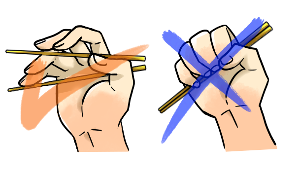 Kako koristiti štapić za štapiće?