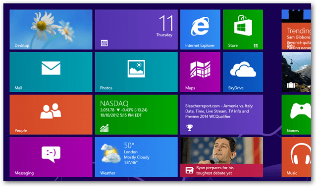 Ažuriranja za Windows 8 aplikacije
