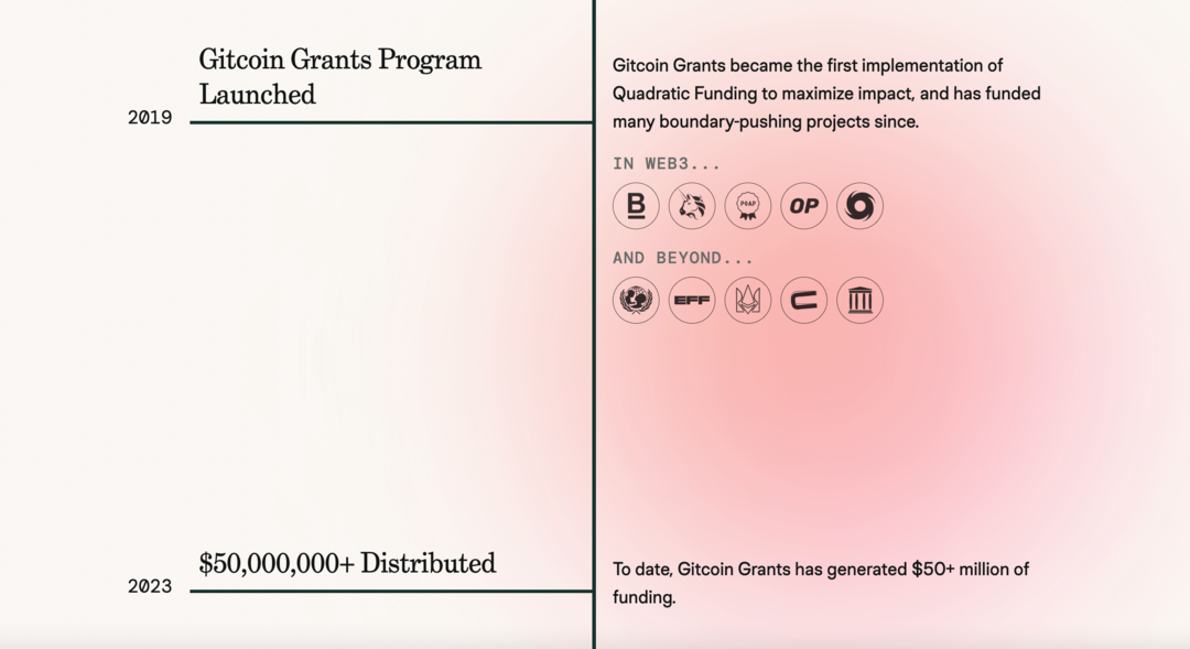 gitcoin-grants-web stranica