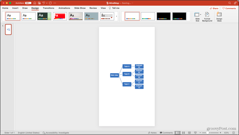 Portretna orijentacija dijapozitiva u programu PowerPoint na Macu