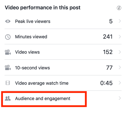 Kliknite Publika i angažman da biste vidjeli detaljniju statistiku videozapisa na Facebooku.