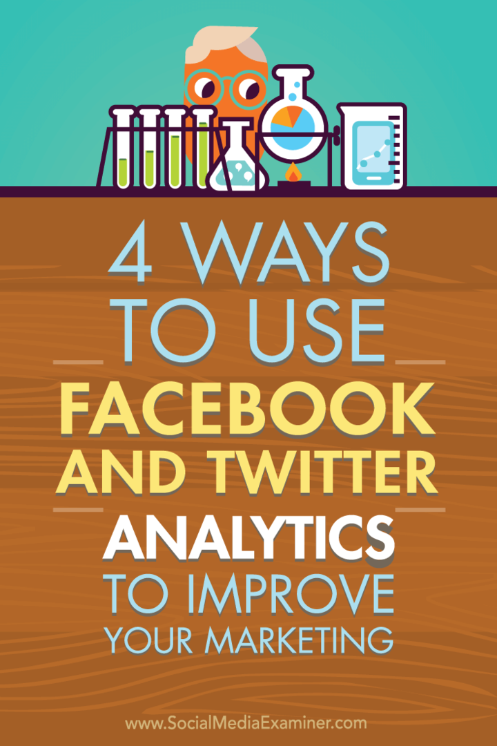 4 načina korištenja Facebook i Twitter Analytics za poboljšanje vašeg marketinga: Ispitivač društvenih medija
