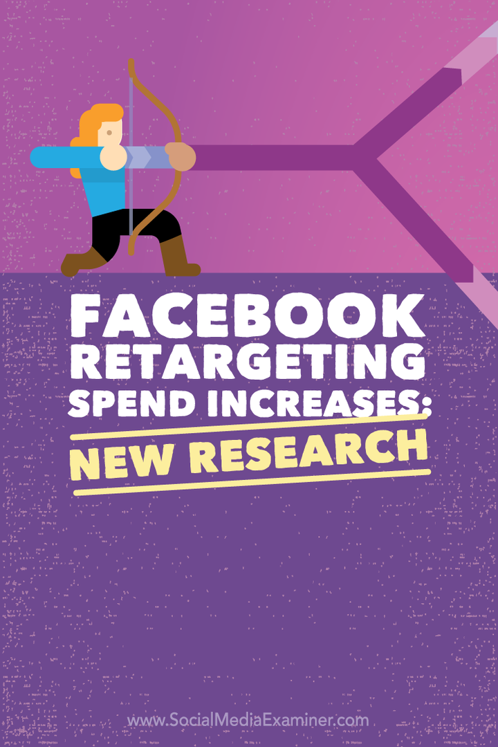 Povećava se potrošnja za ponovno ciljanje Facebooka: Novo istraživanje: Ispitivač društvenih medija