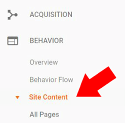 U odjeljku Ponašanje u Google Analyticsu odaberite Sadržaj web mjesta> Sve stranice.
