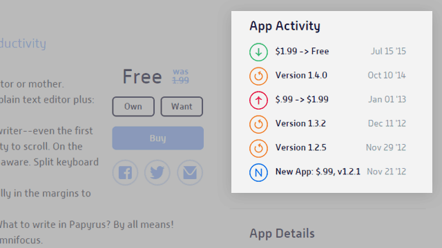 Praćenje cijena aplikacija AppShopper
