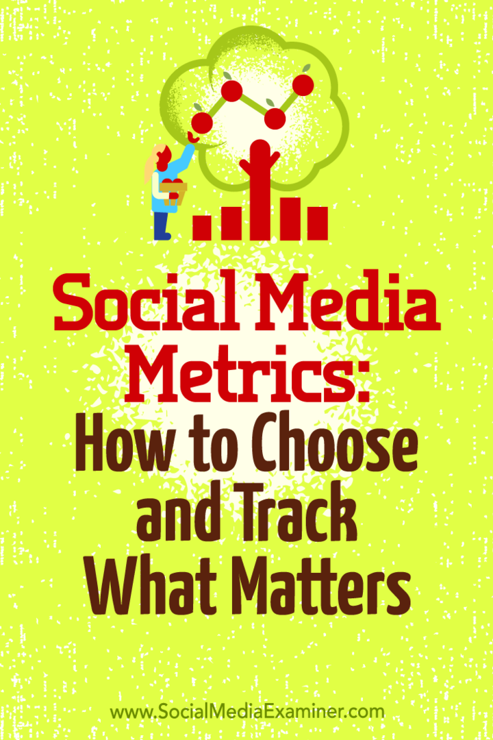 Metrika društvenih medija: Kako odabrati i pratiti što je važno Eleanor Pierce na ispitivaču društvenih medija.
