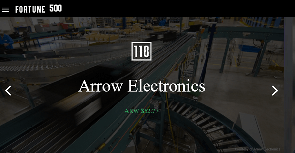 Arrow prodaje elektroniku i posjeduje više od 50 svojstava medija.
