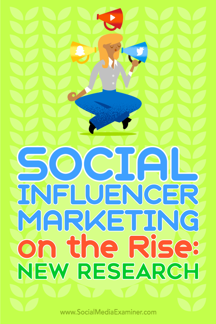 Porast marketinga socijalnih utjecaja: novo istraživanje Michelle Krasniak na ispitivaču društvenih medija.