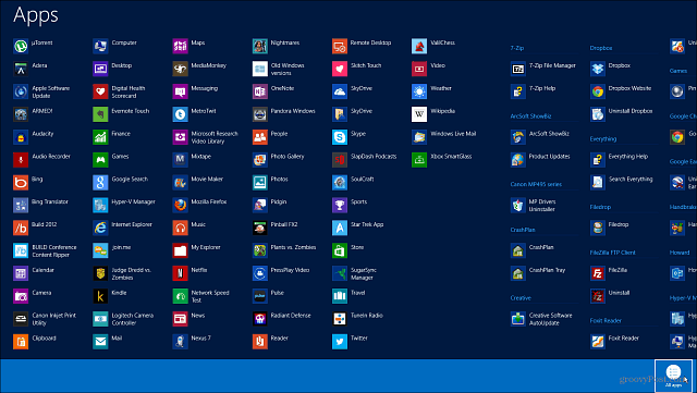 Kako pregledati i upravljati svim programima i aplikacijama za Windows 8
