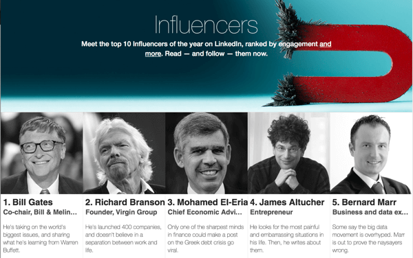 linkedin top 10 influencera