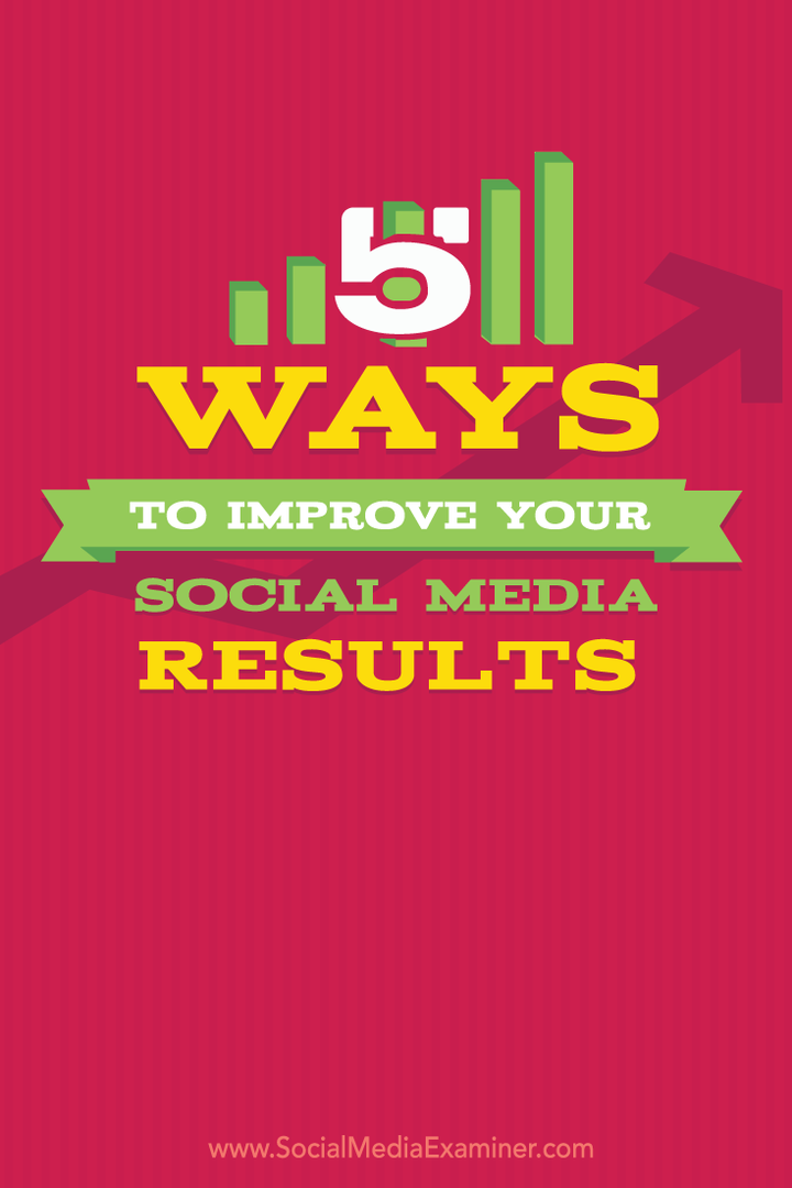 5 načina za poboljšanje rezultata na društvenim mrežama: Ispitivač društvenih medija