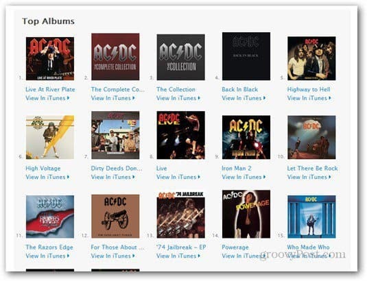 AC / DC je napokon u Apple iTunes trgovini