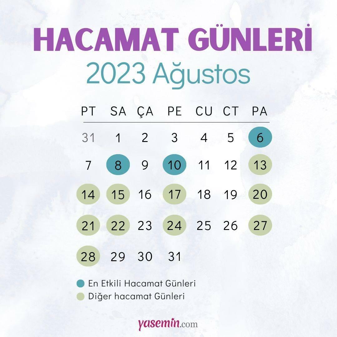 Kalendar hidžamskih dana u kolovozu 2023