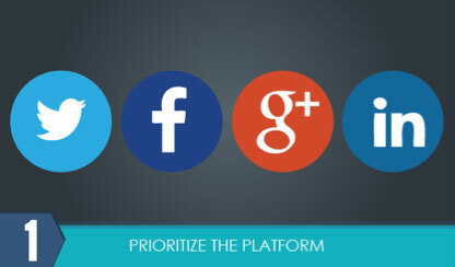 prioritetne platforme
