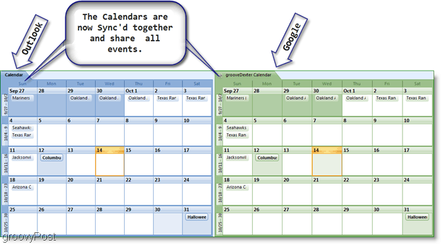 Kako sinkronizirati Google kalendar s Microsoft Outlookom