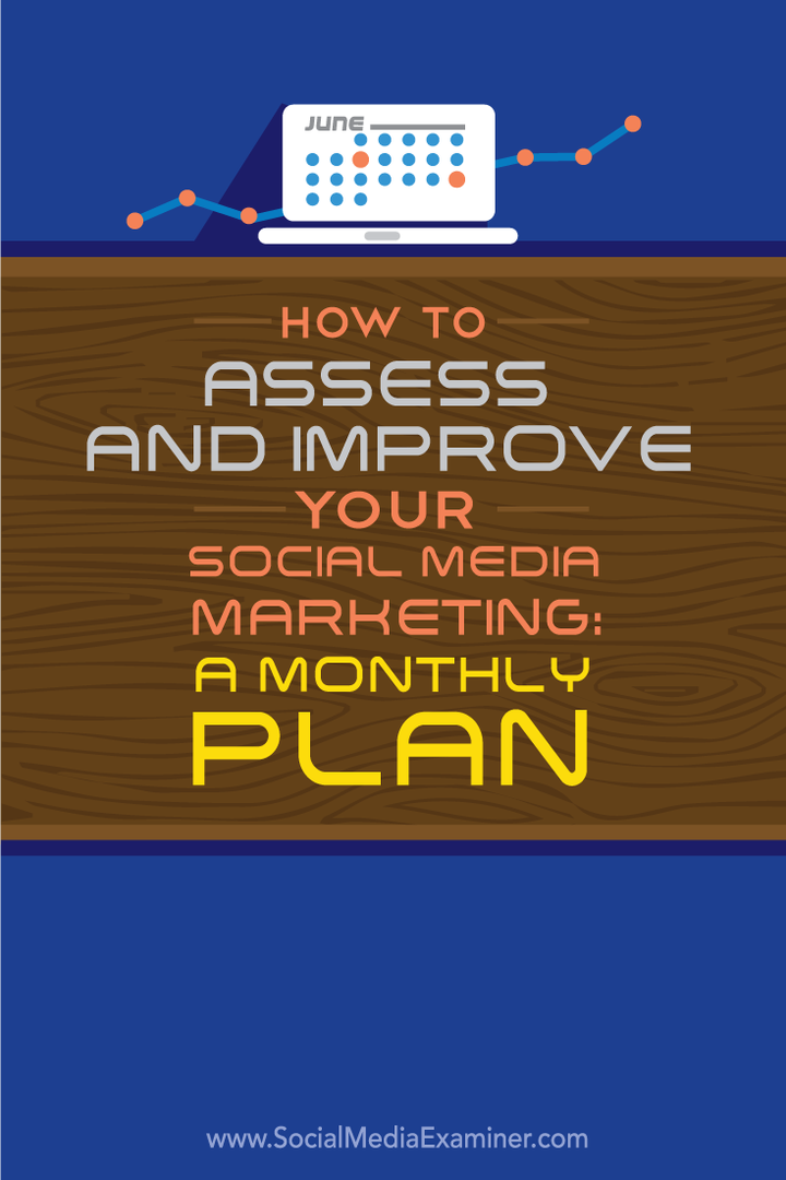 Kako procijeniti i poboljšati marketing na društvenim mrežama: Mjesečni plan: Ispitivač društvenih medija