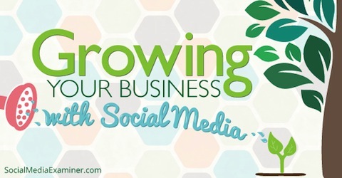 rast vašeg poslovanja putem društvenih mreža