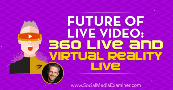 Budućnost Live Video: 360 Live i Virtual Reality Live s uvidima Joela Comma na Podcastu za društvene mreže.