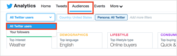 U Twitter Analyticsu kliknite karticu Publika na vrhu stranice i na izborniku Sljedbenici odaberite Svi korisnici Twittera.
