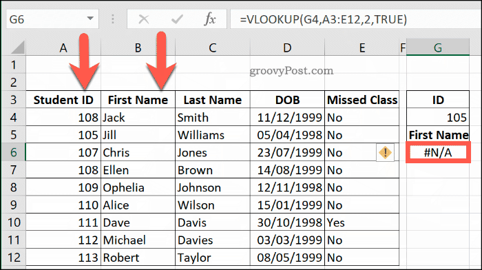Drugi primjer pogreške NA s VLOOKUP-om u Excelu, jer raspon podataka nije pravilno razvrstan